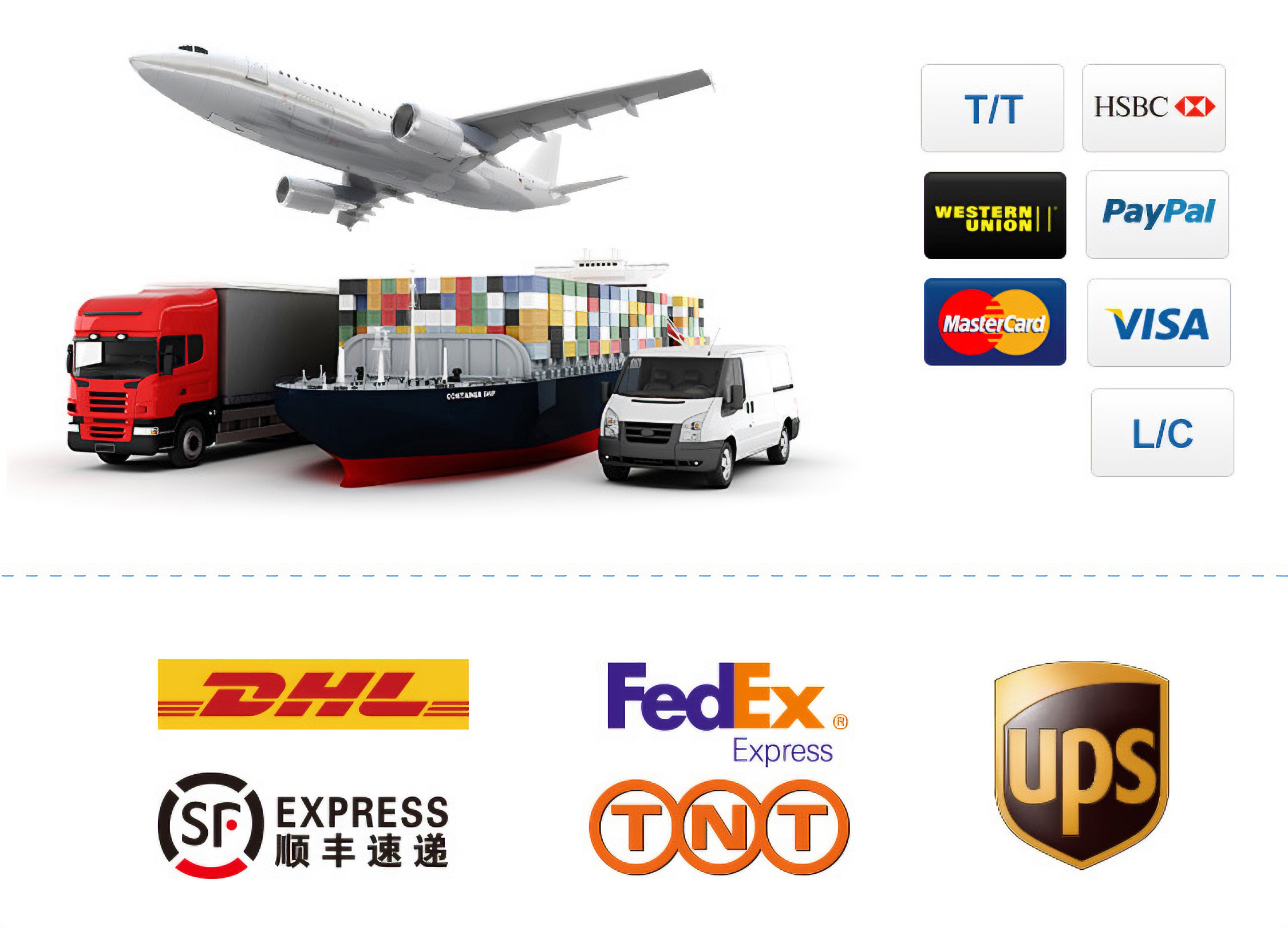 Shipping and Payment
