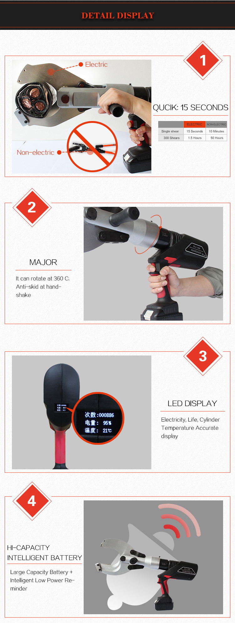 Spec Sheet 2