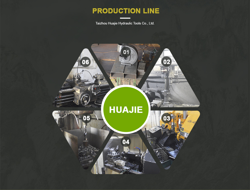 Production Process