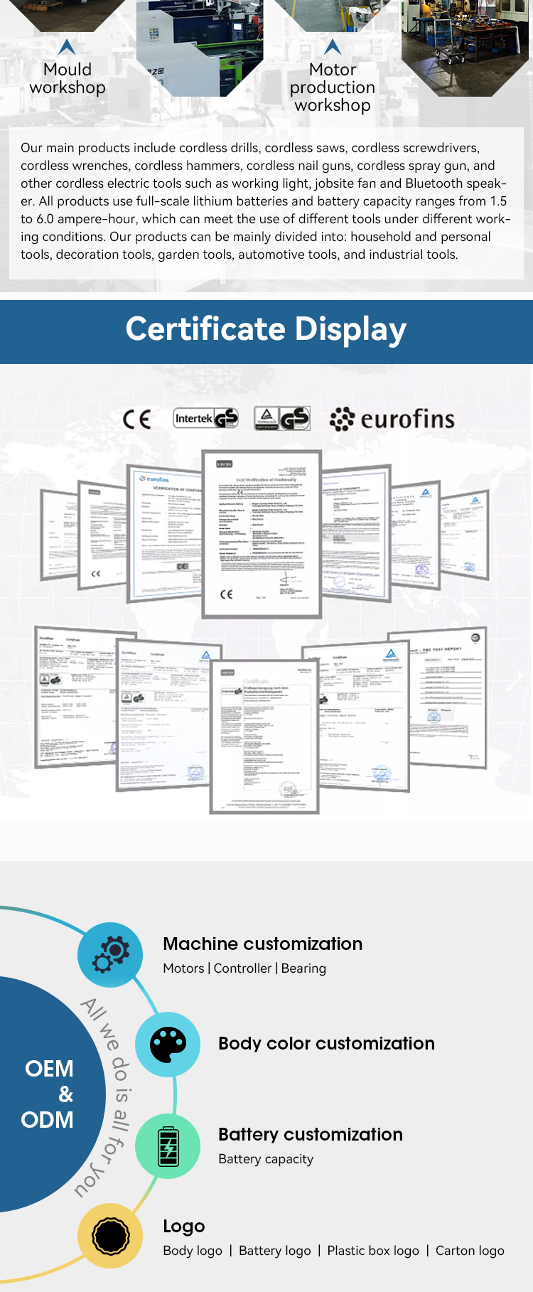 Product View 7