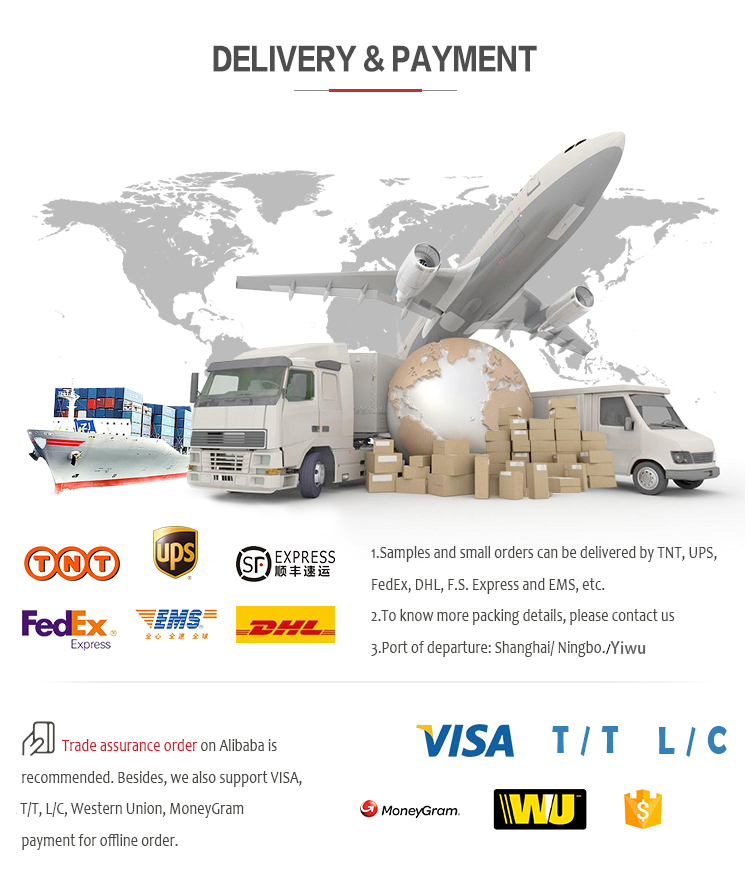 Delivery and Payment Methods