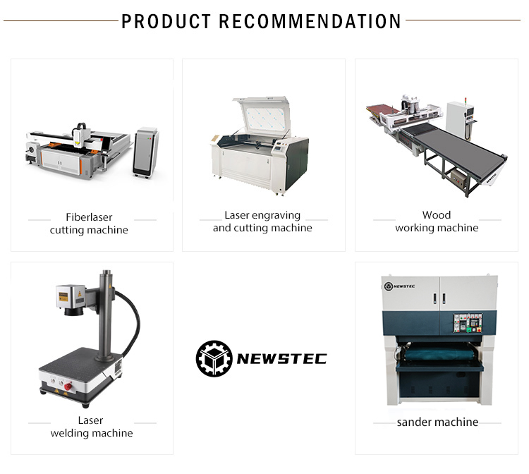 Recommended Products Overview