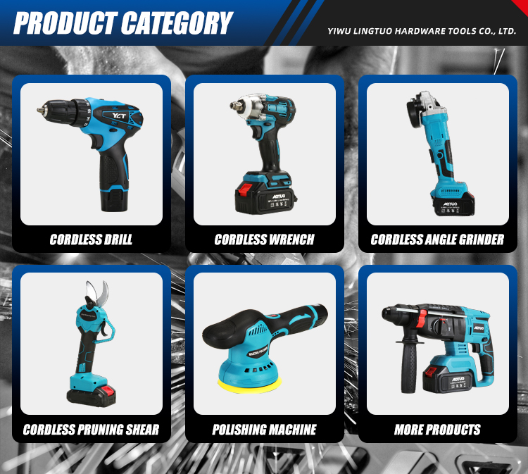 Categories