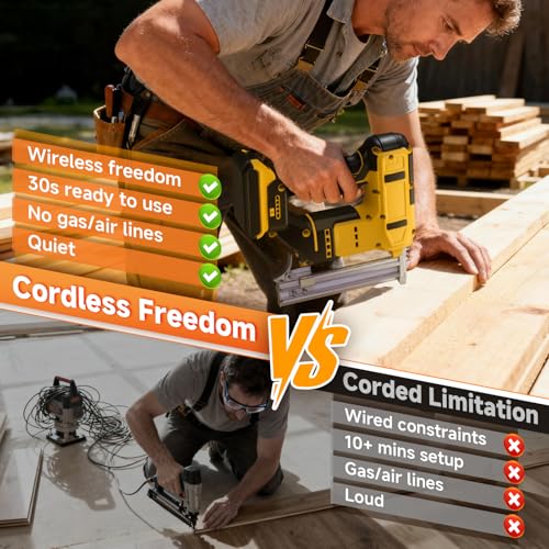 Cordless Brad Nail Gun 21V Lithium Battery 2-in-1 Electric Stapler and Nailer F30 Portable Power Nailer for DIY Woodworking