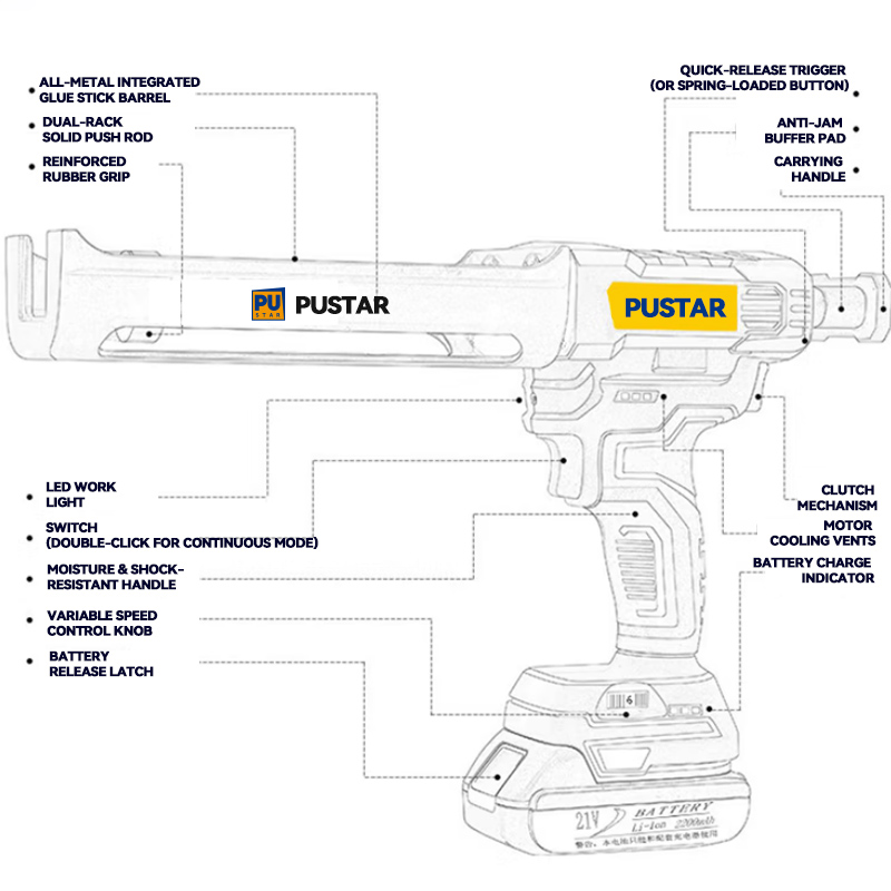 Two-component Cordless Caulking Gun Dual Battery Glue Gun Adhesives Dispenser for Epoxy Resin