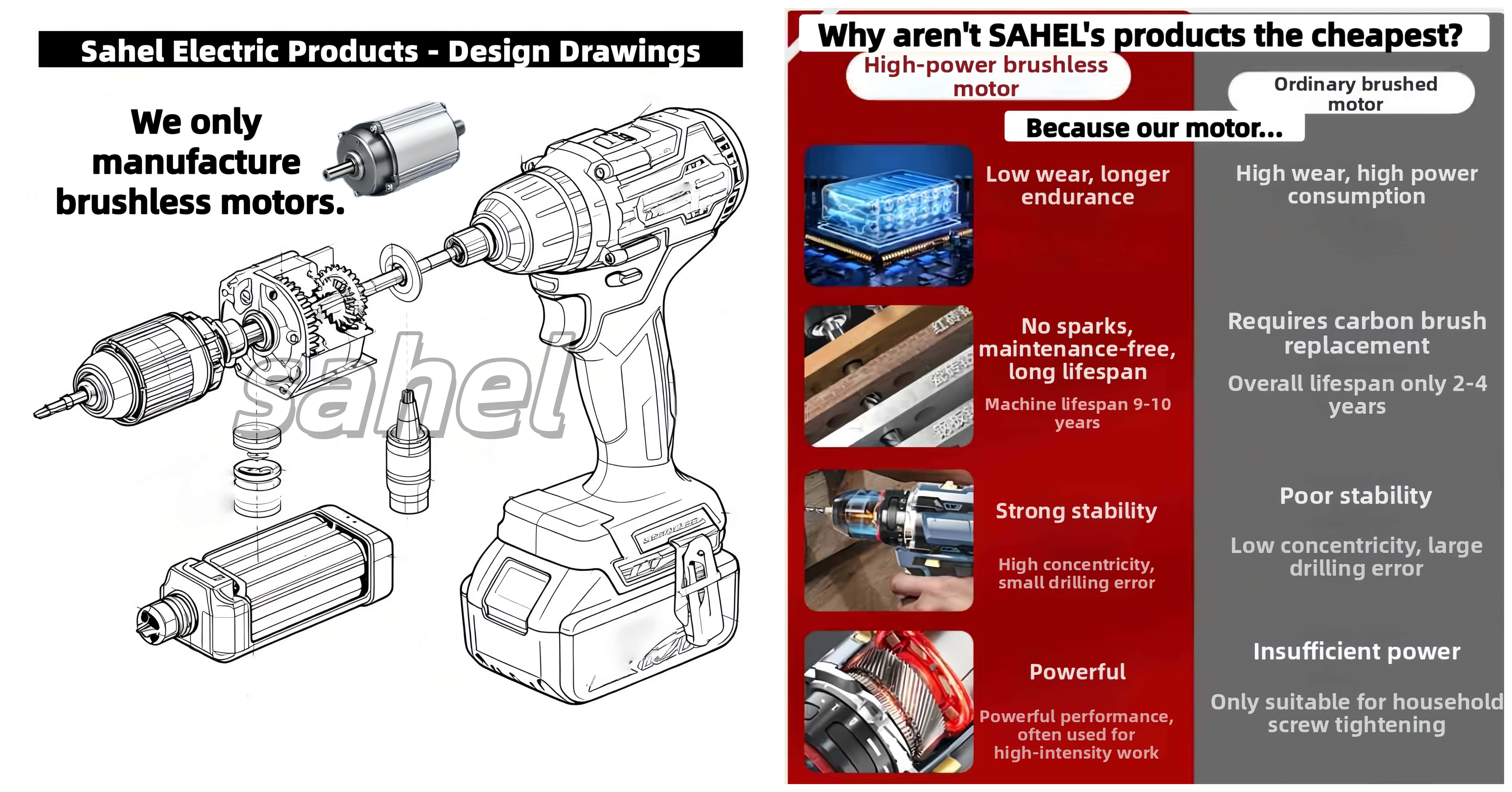 Tools Range