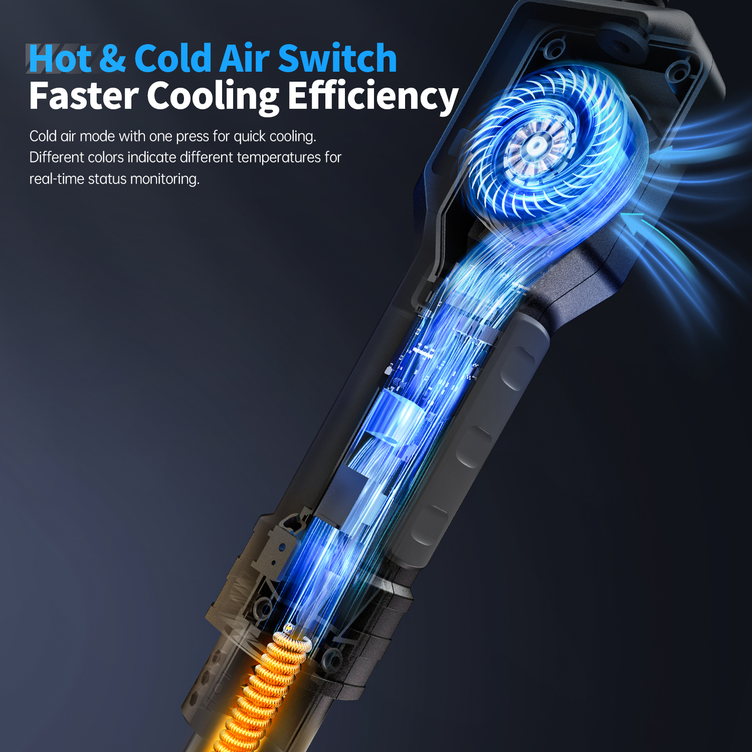 FNIRSI SAG-55 High Equipment Intelligent Hot Air Gun 550W Power Brushless Fan Hot Air Gun