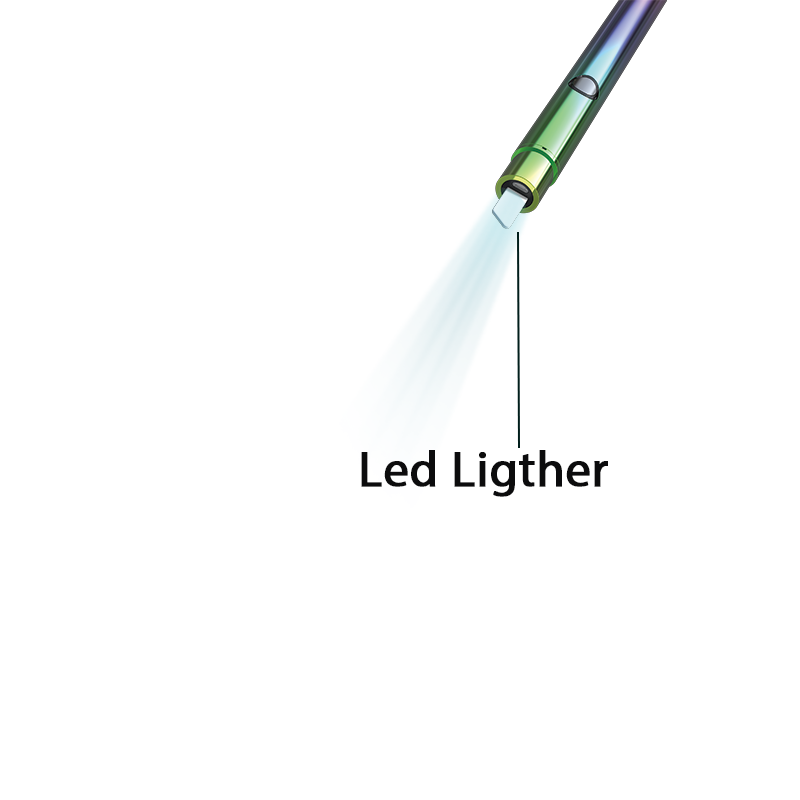 Product View 2