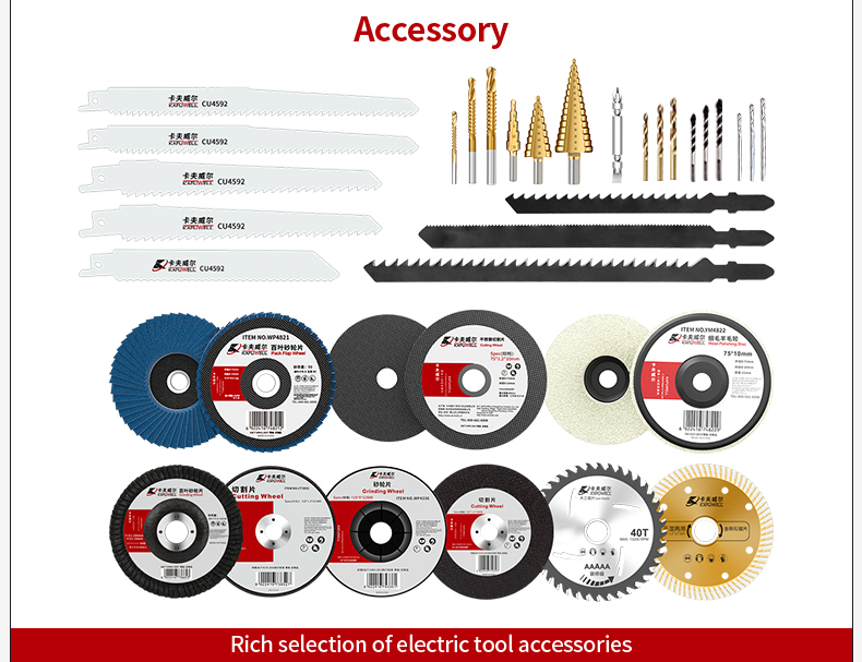 Product Display