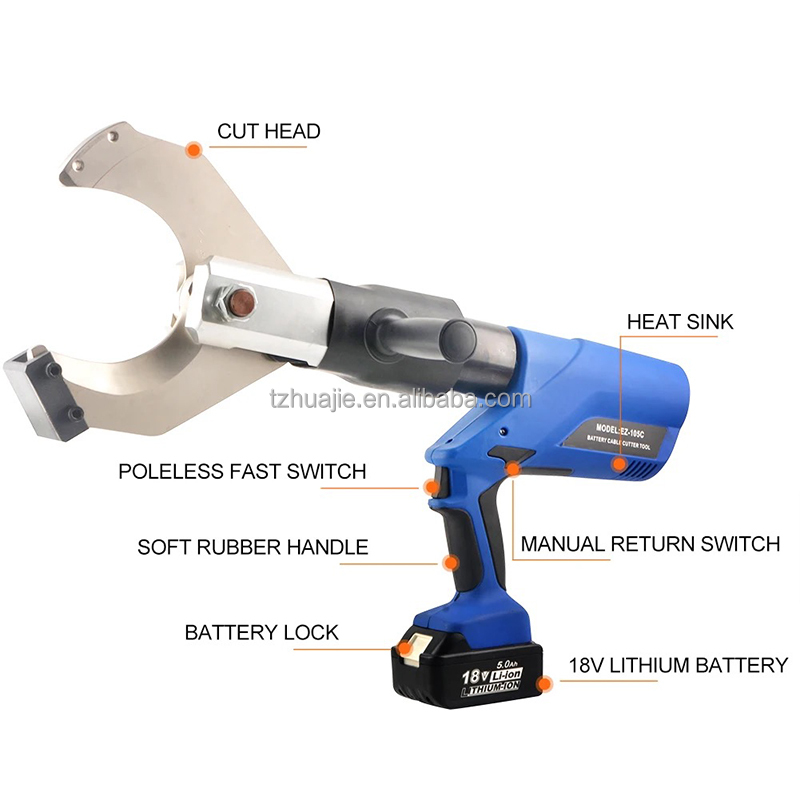 Hydraulic Cutting Tool
