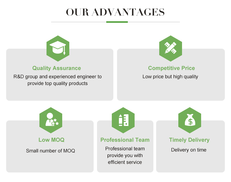 Quality Advantages