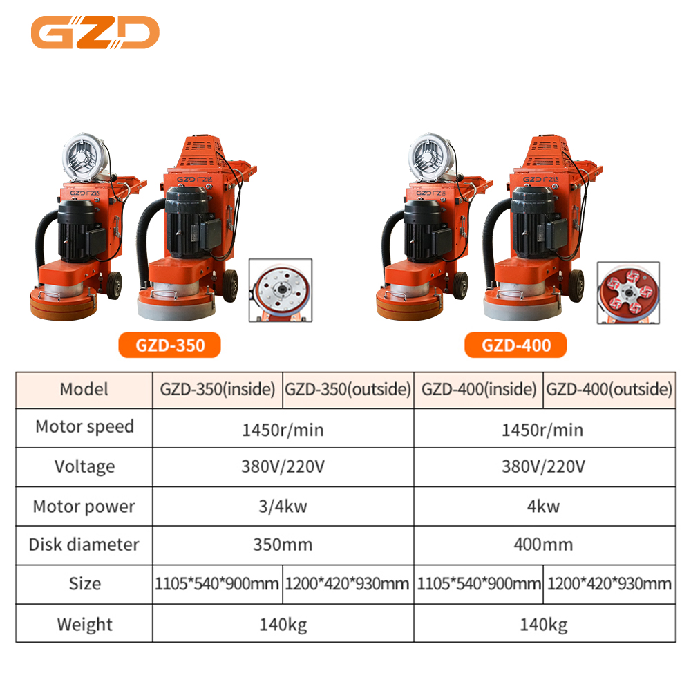 GZD 350mm 400mm Heavy Duty Electric Grinder 110V 220V 380V Concrete Grinding Machine for Polishing and Coating Removal