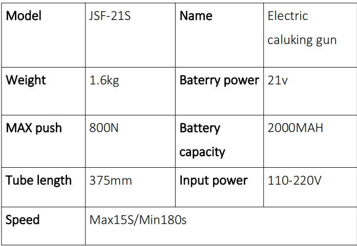 Specifications Data