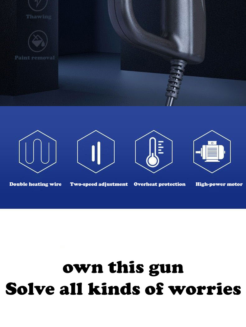 Hot Air Gun 2