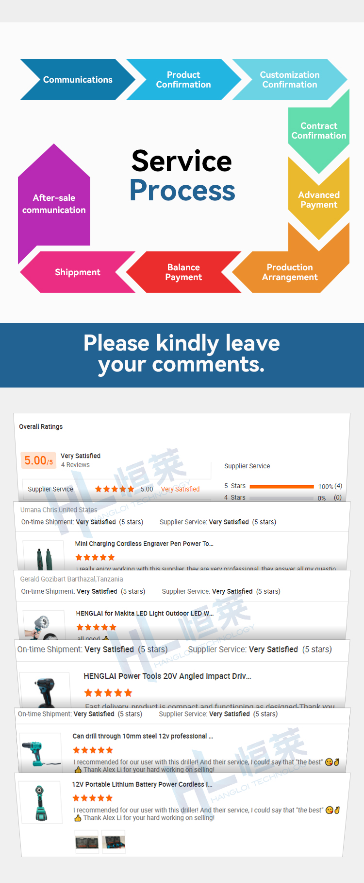 Product View 8