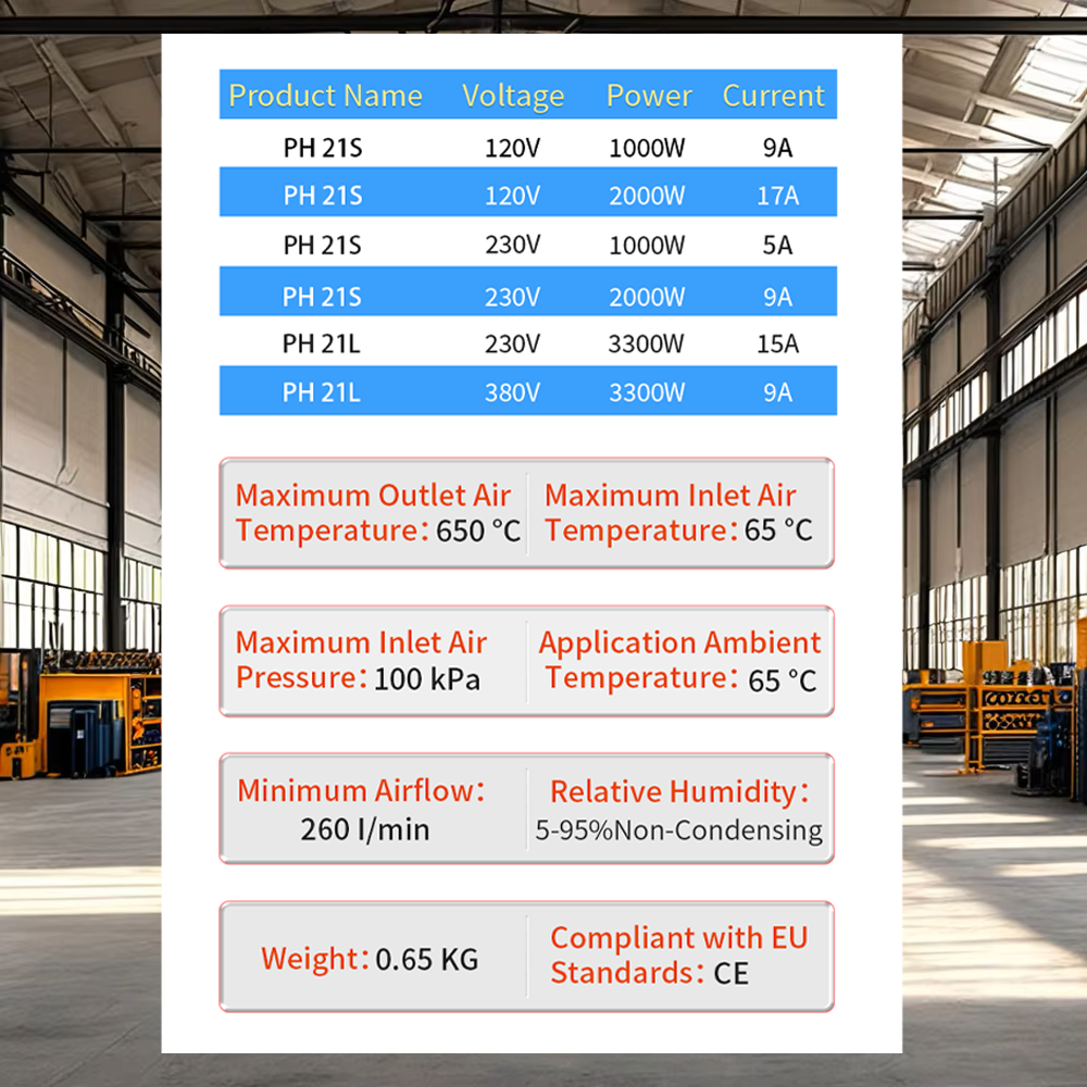 Heat Gun Set 110V 220V LCD Adjustable Temperature Hot Air Blower Industrial Heat Gun With Pid Control for Shrink Wrapping