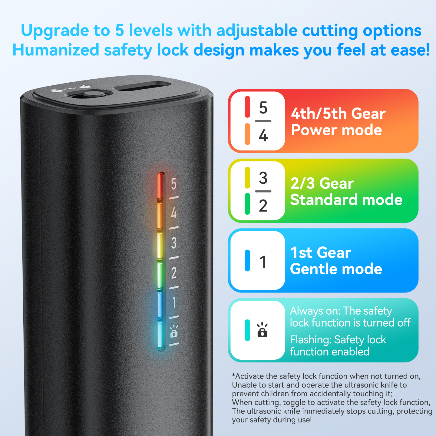 Awgem 40kHz 45W Handheld Portable Ultrasonic Knife Cutter for Plastics Electric Ultrasonic Blade Cutter