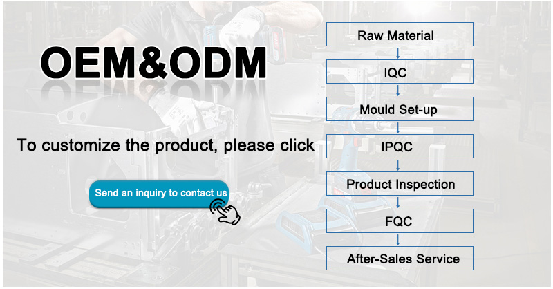 Customization