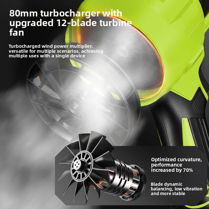 Industrial Electric Corded Brushless Motor Leaf and Snow Blower High-Airflow Plastic Handheld Car Drying