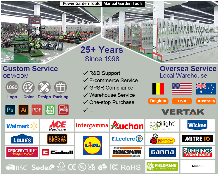 Product Header