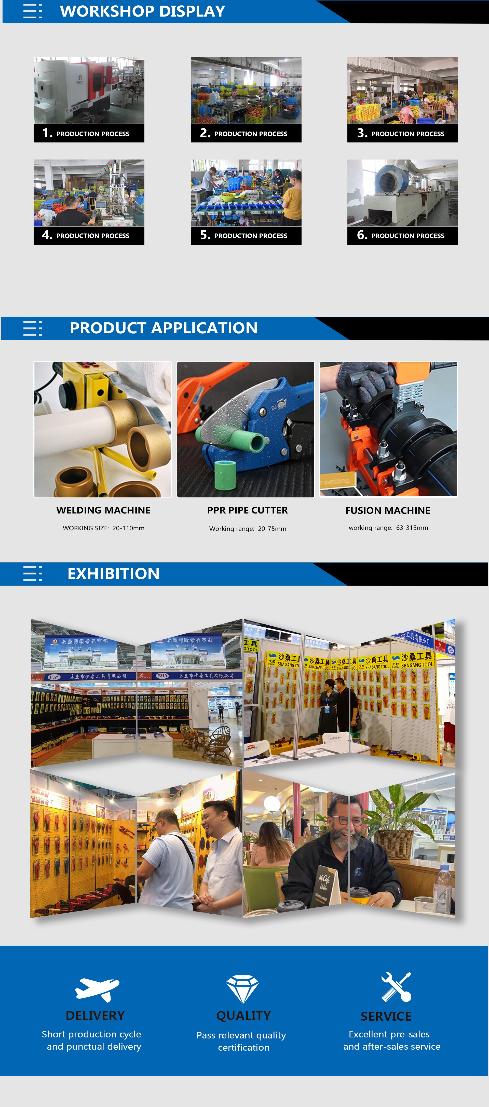Production Tool