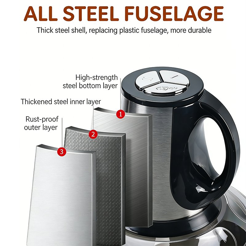 Food Processor Chopper 2-5L Picadora De Carne Meat Grinder