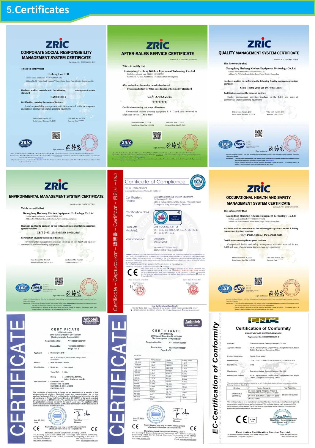 Certifications
