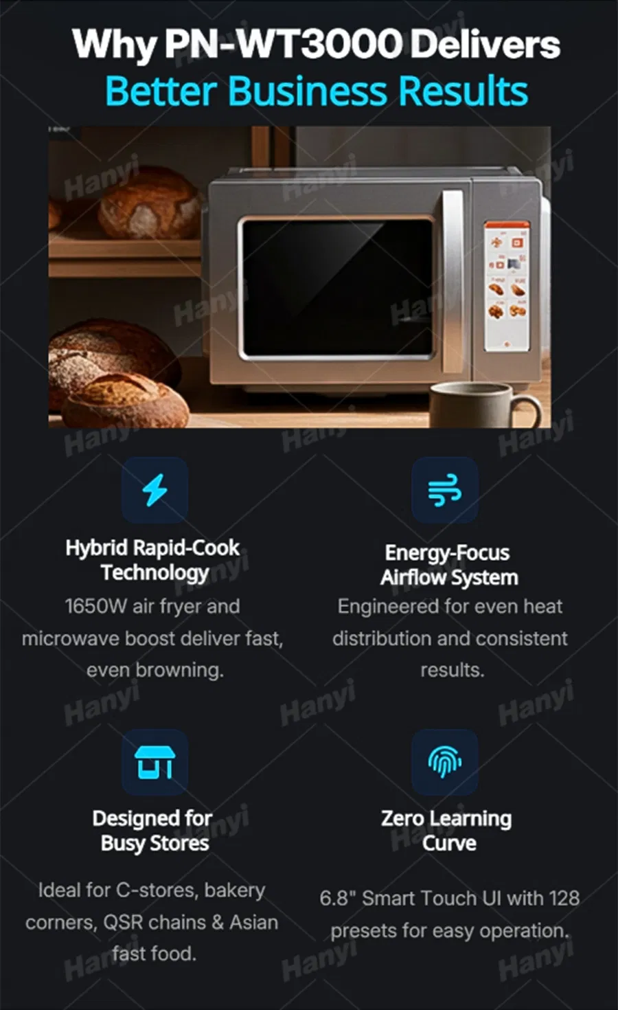 Commercial Oven Display 2