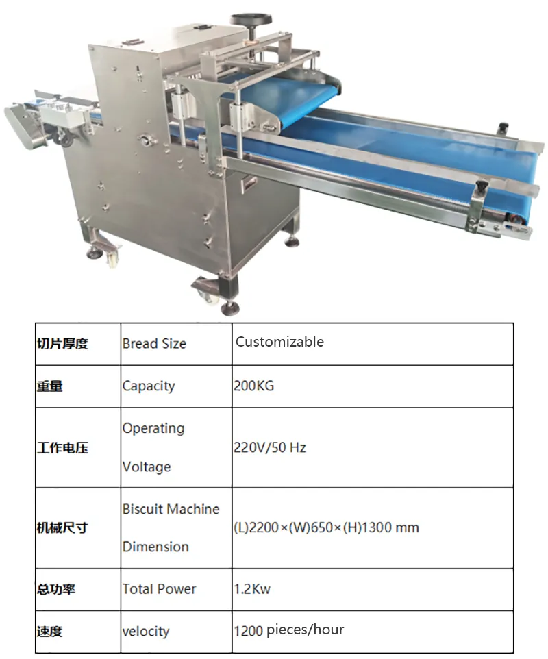 Bread Slicer Detail 1