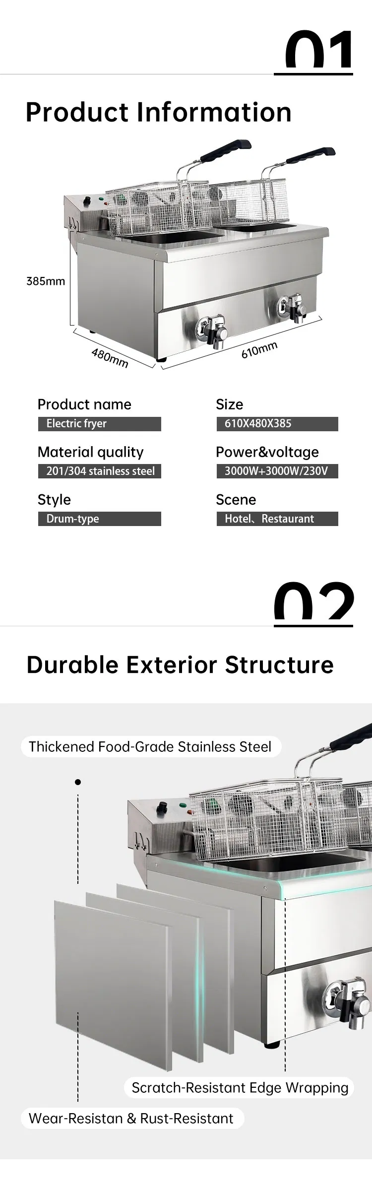 Product Structure Details