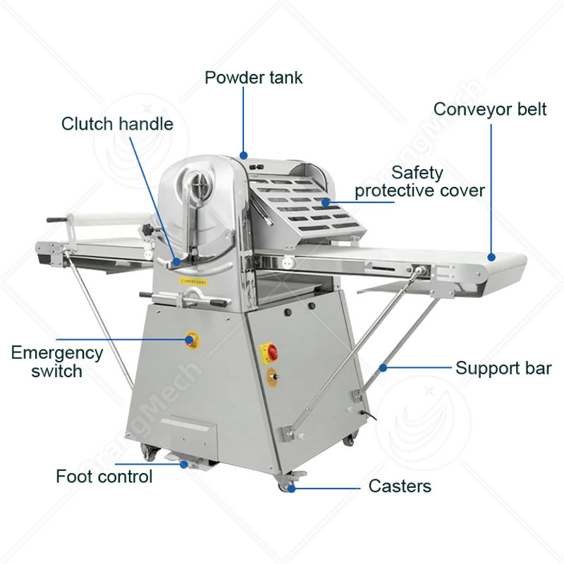 Automatic Electric Machine Pizza Donut Baklava Croissant Pastry Fondant Dough Sheeter