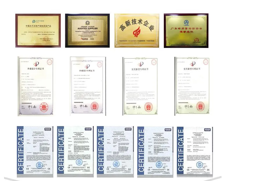 CE Certifications