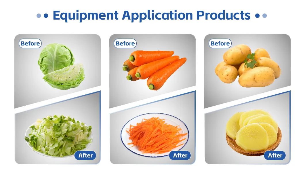 Machine Applications