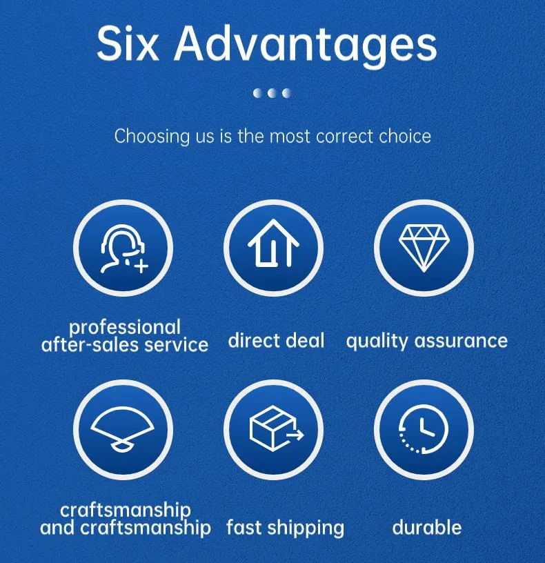 Processing Equipment