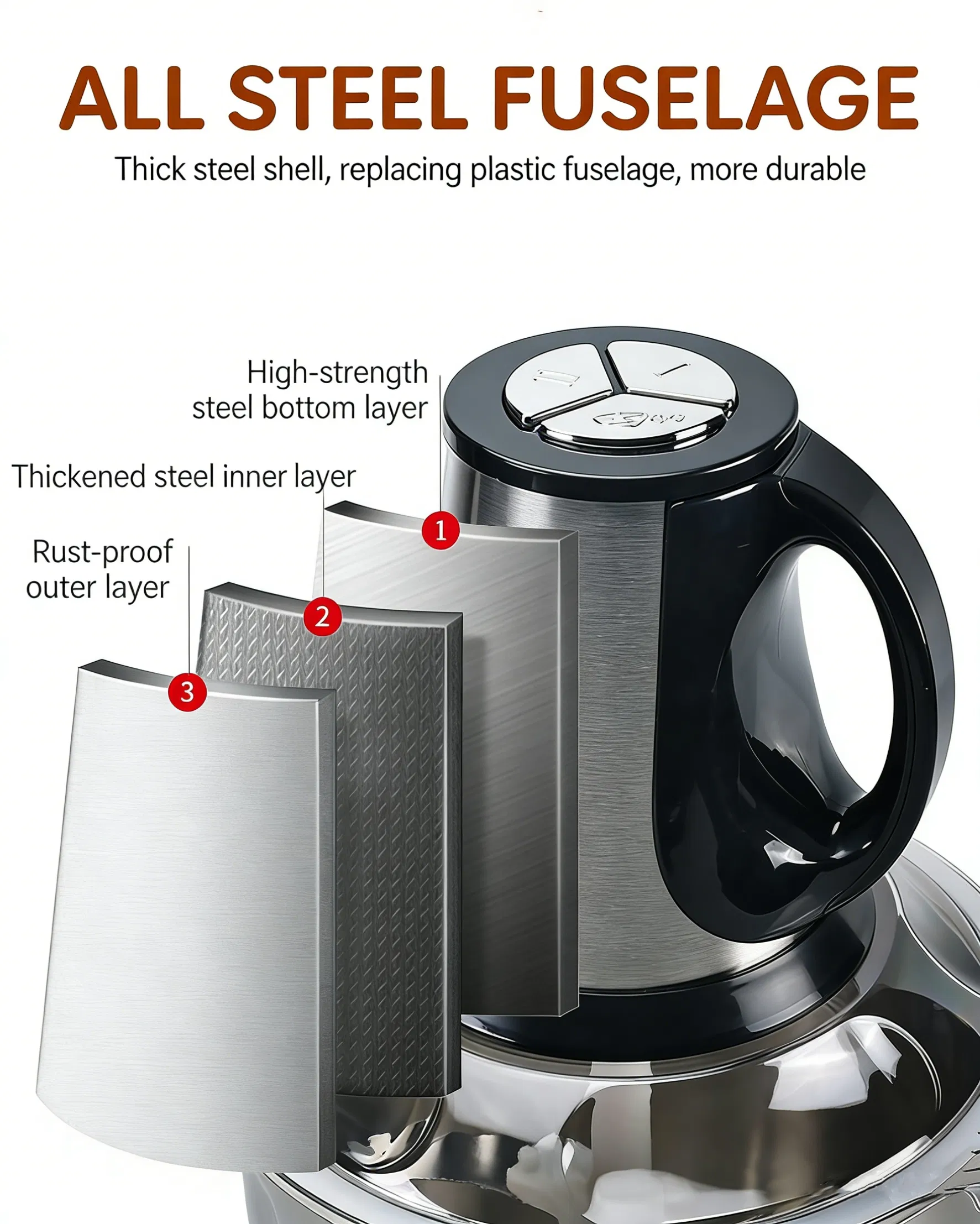 Kitchen Chopper Features