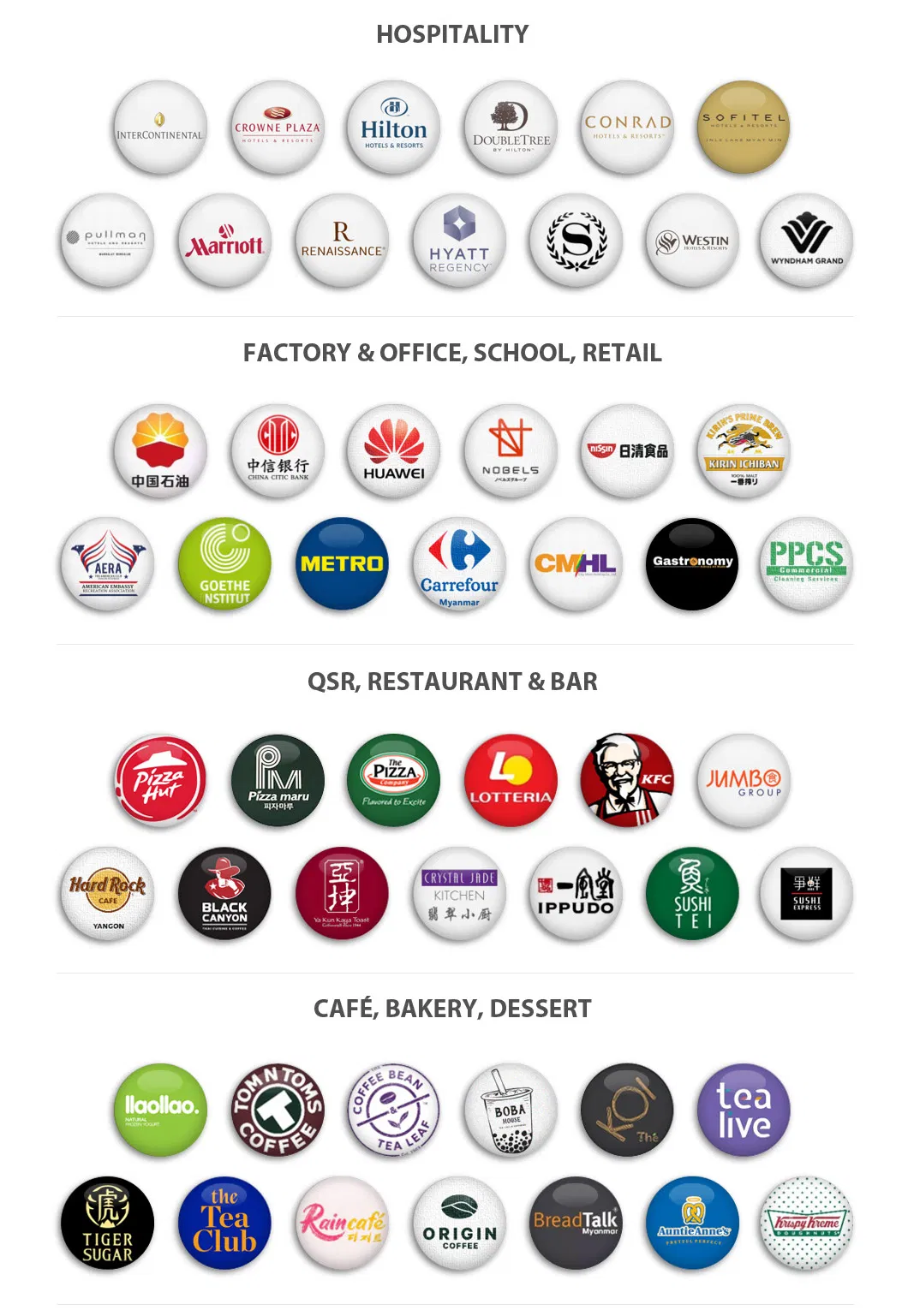 Dough Sheeter Detail 8