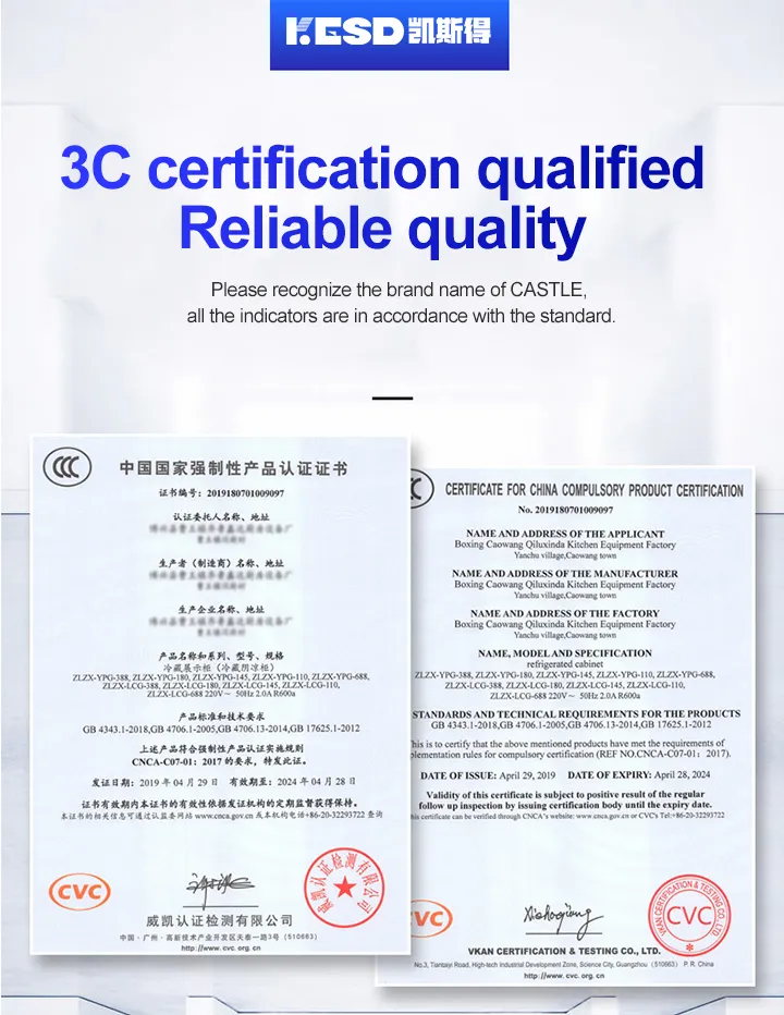 Product Certifications