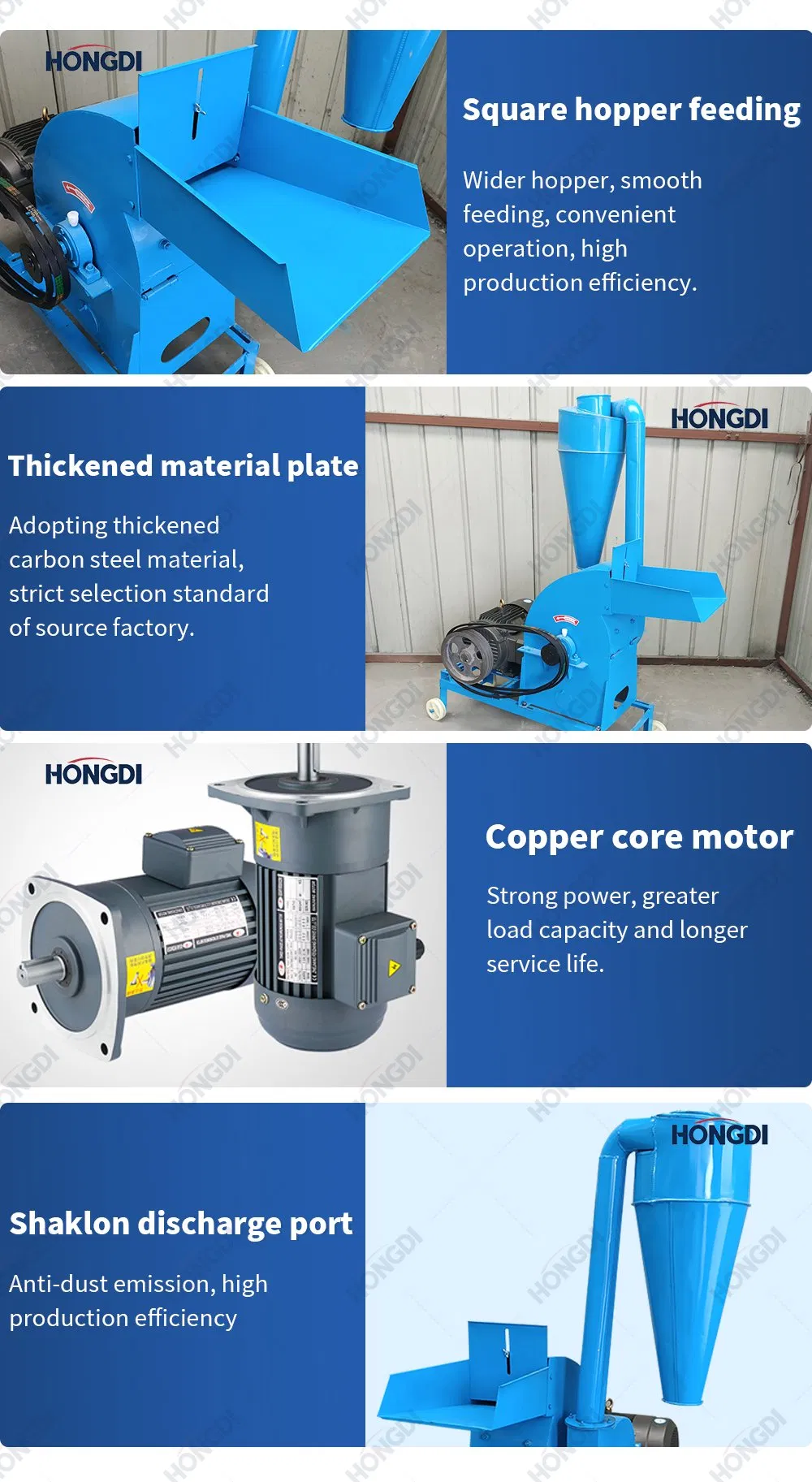 Grinder Detailed View 1