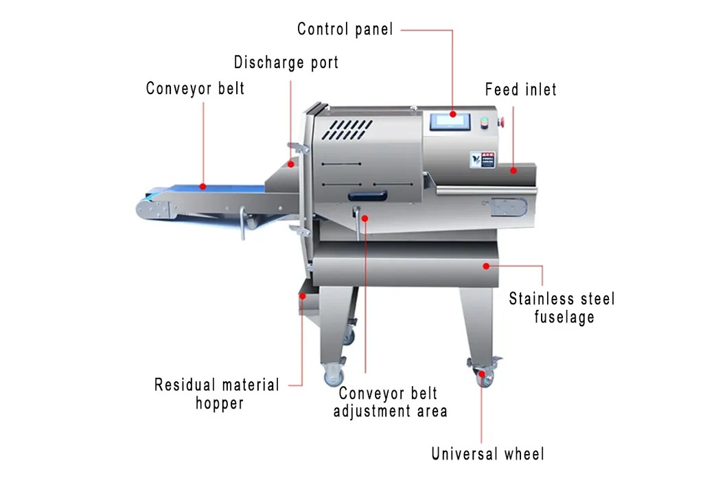 Meat Processing Equipment
