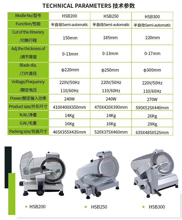 Meat Slicer Detail 2