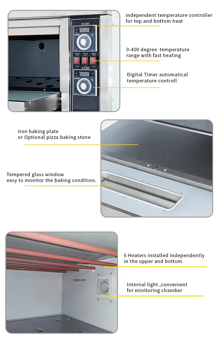 Bakery Machine Details