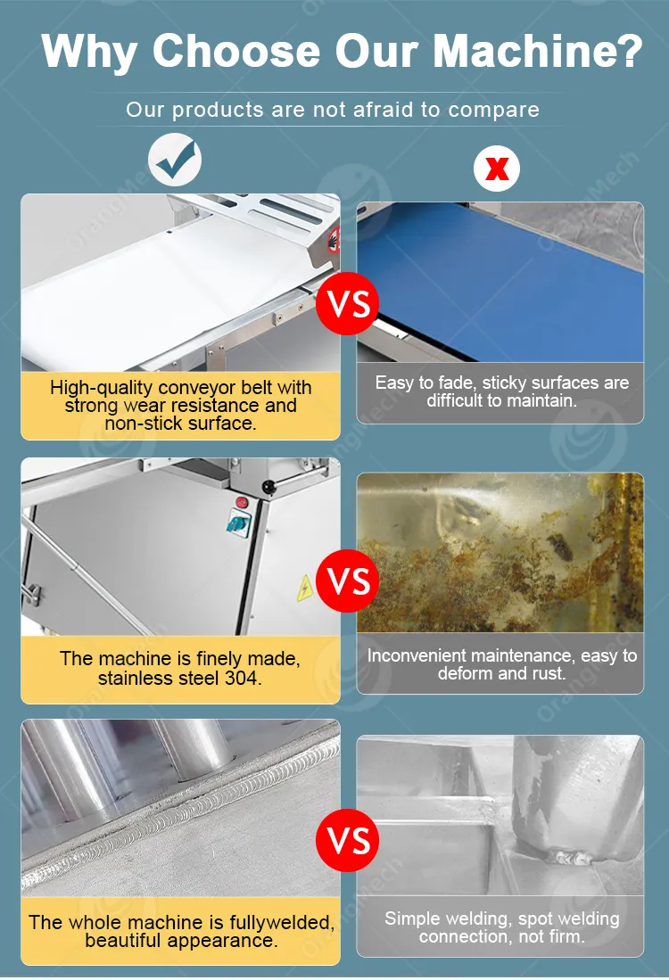 Dough Sheeter Detail 6