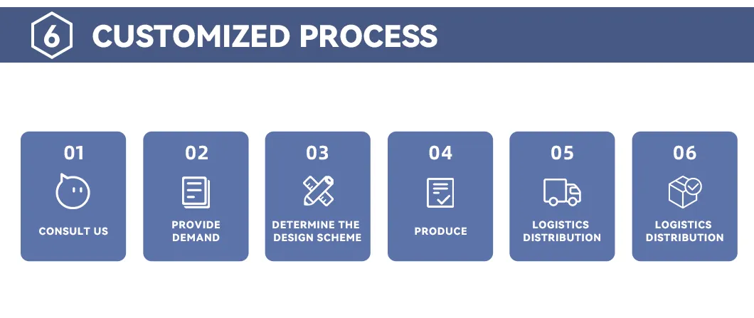 Refrigeration Equipment 6
