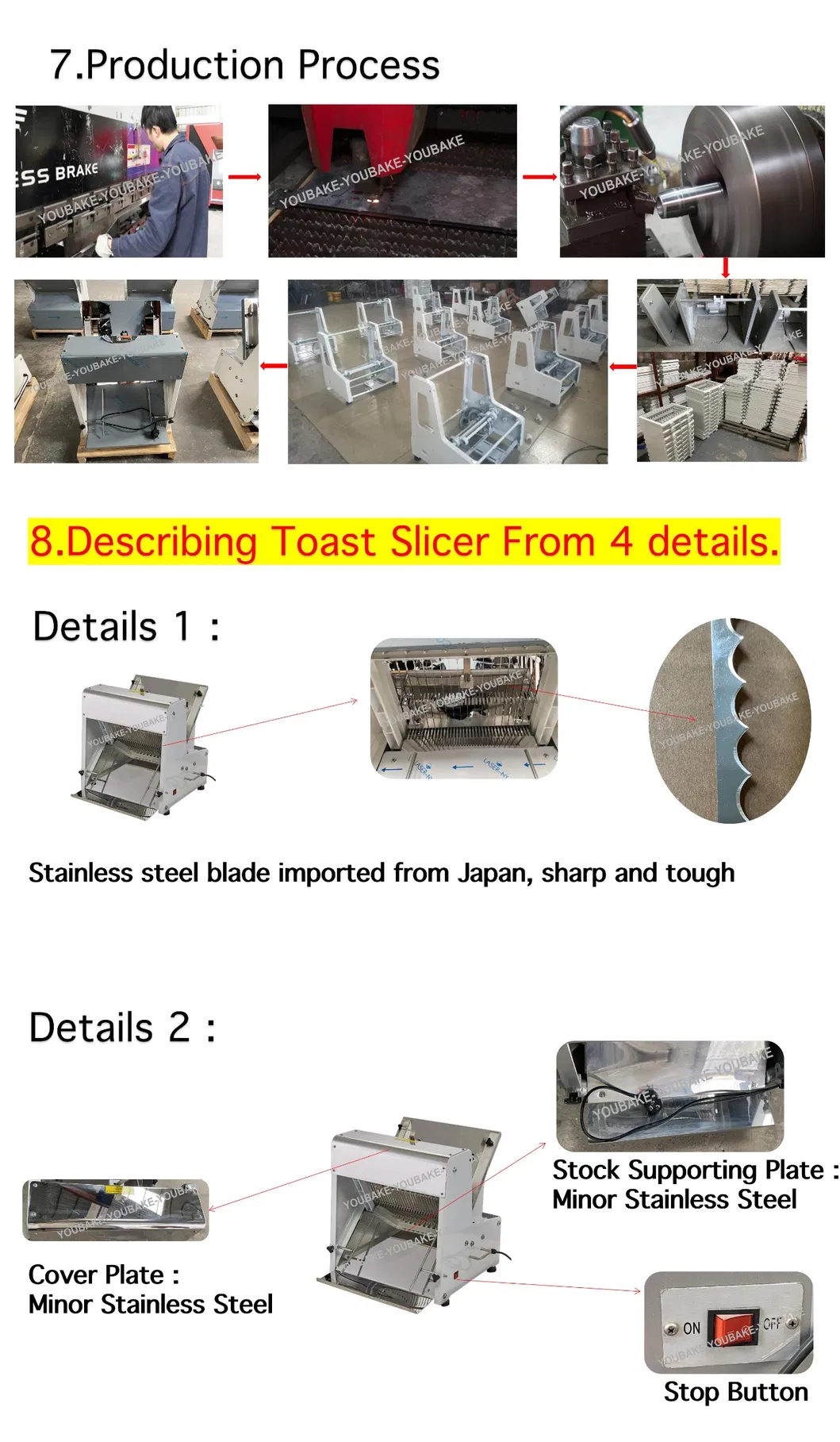 Bread Slicer Advantage 2