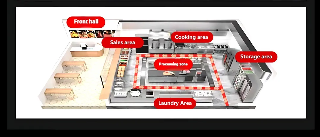 Kitchen Outfitting Detail