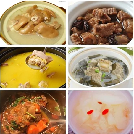 Application of Pressure Cooker