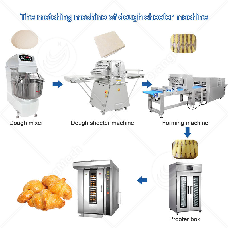 Reversible Mini Mechanical Stainless Steel Machine Table Tabletop Bread Fondant Croissant Pastry Dough Sheeter