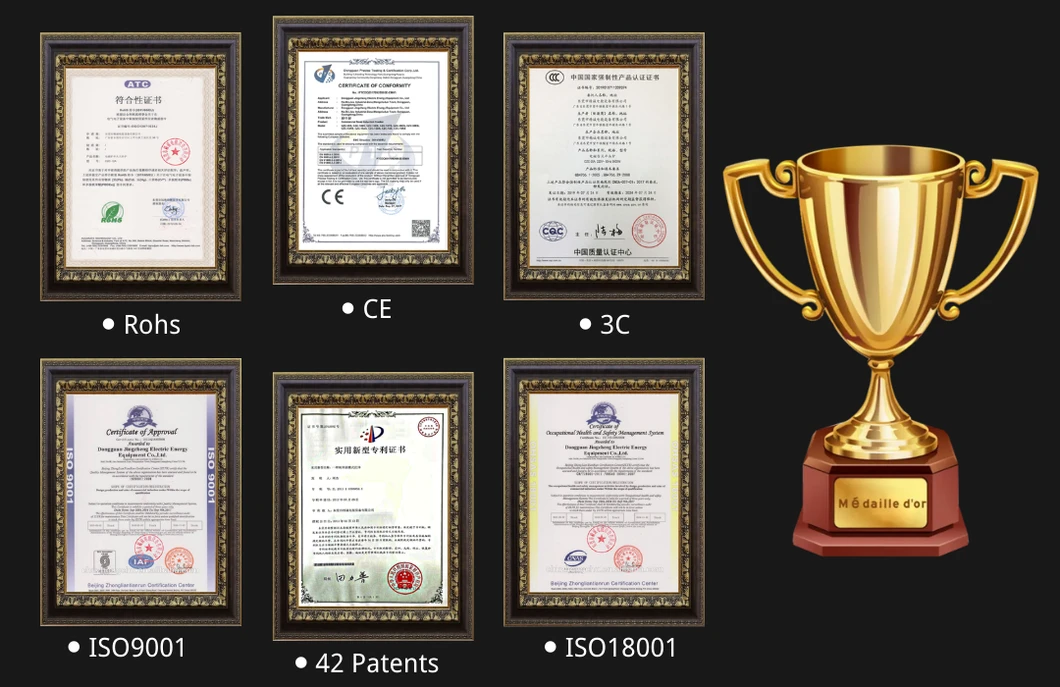 Product Certifications