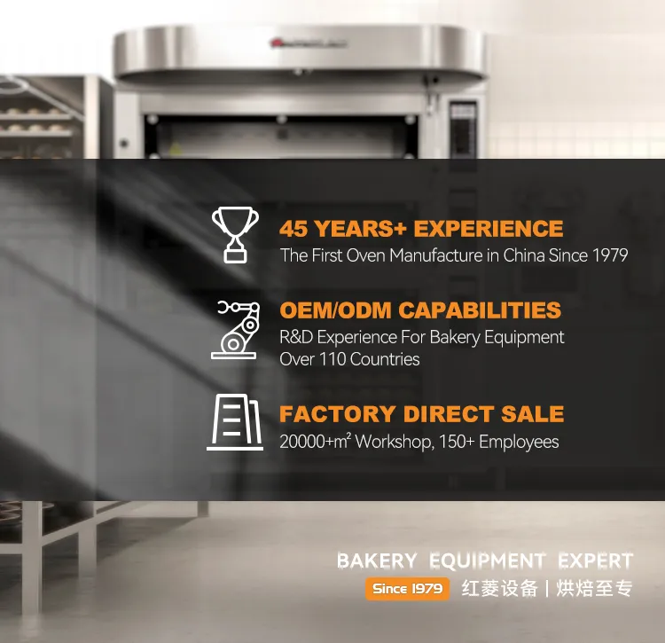 Industrial Gas Rotary Oven