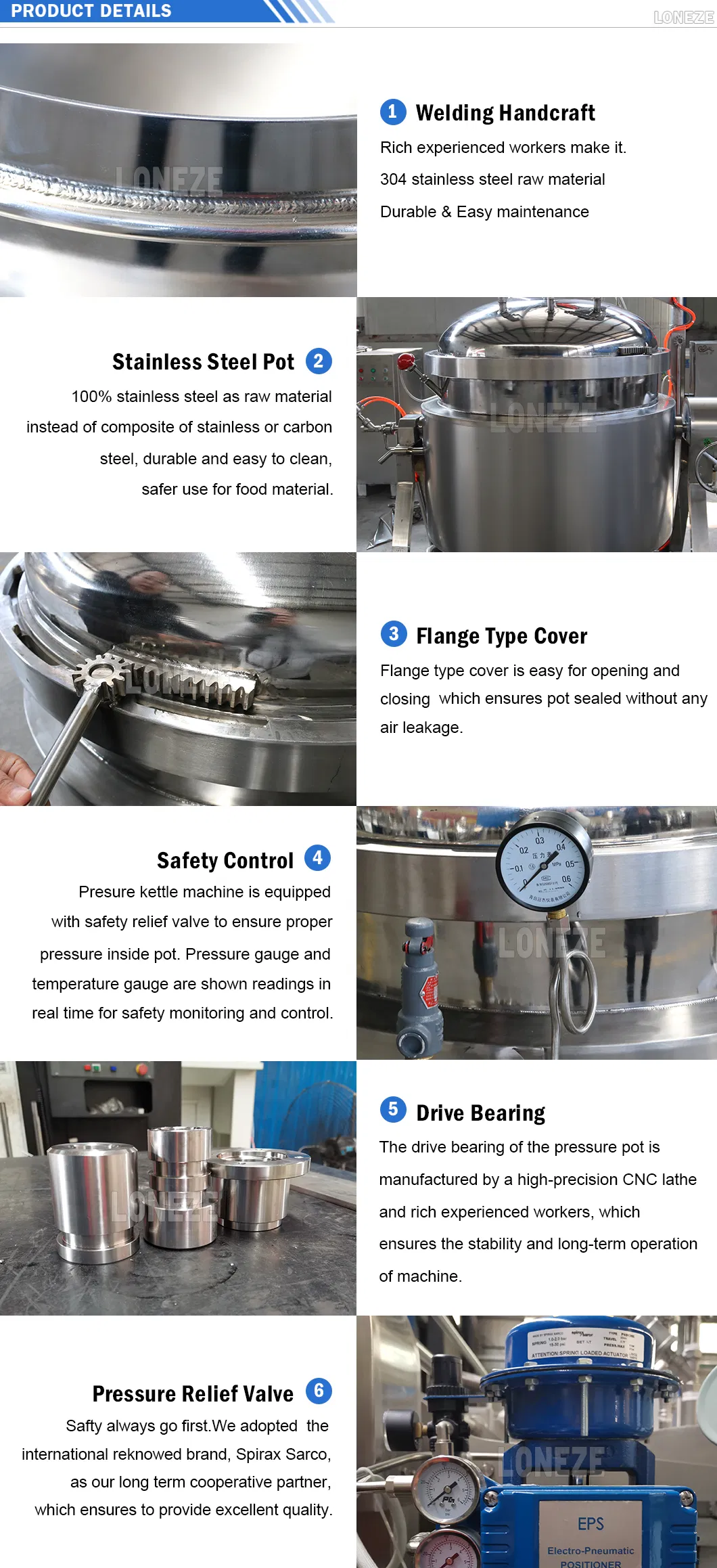 Production process 1